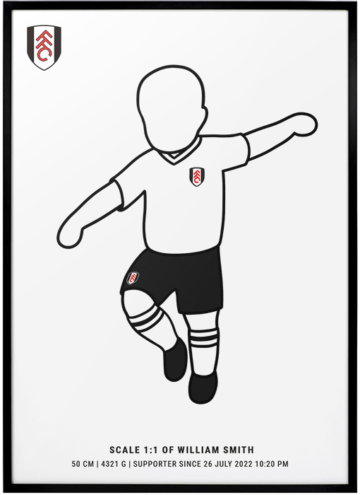 bilde av innrammet plakat med Fulham-supporter